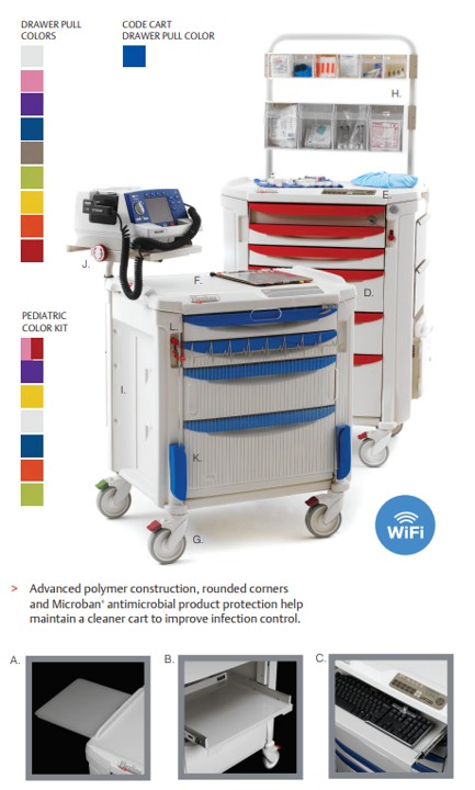 Flexline Trolley Specification
